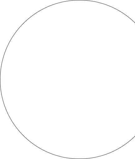 shape